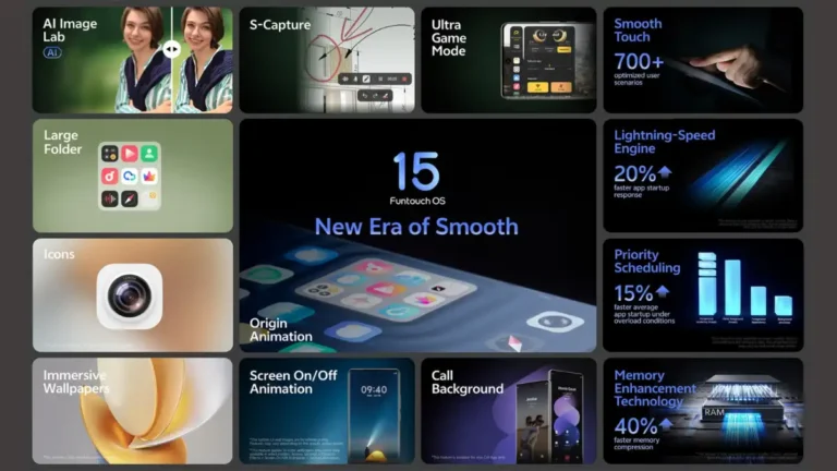Funtouch OS 15