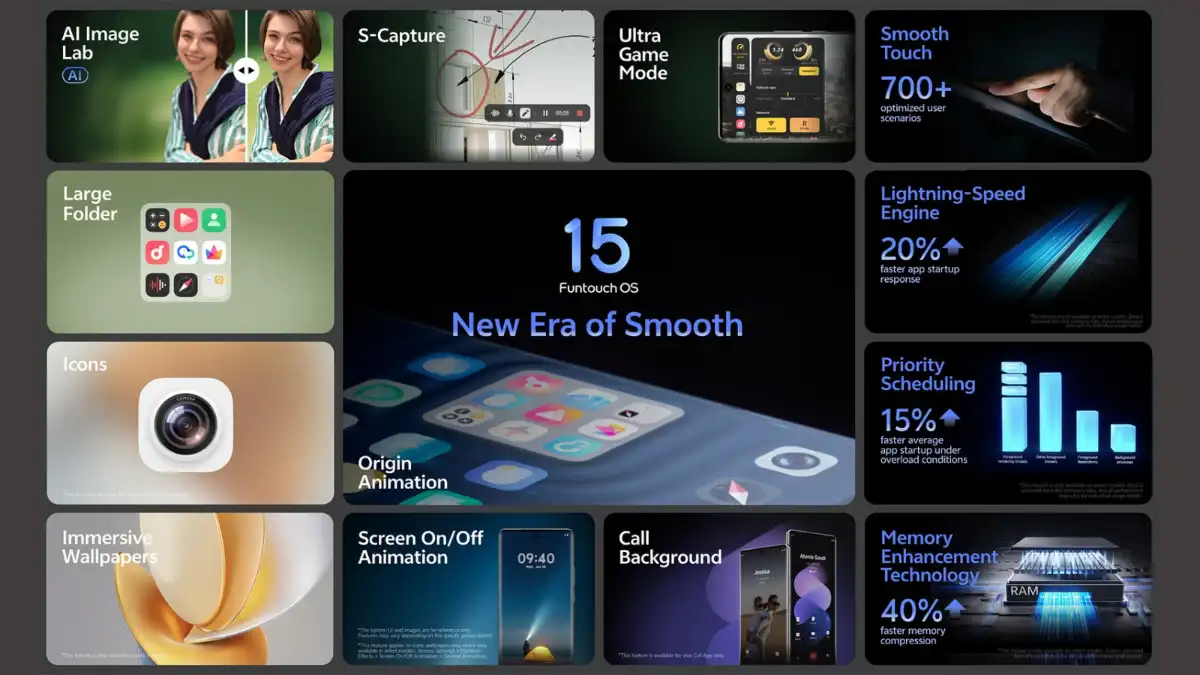 Funtouch OS 15