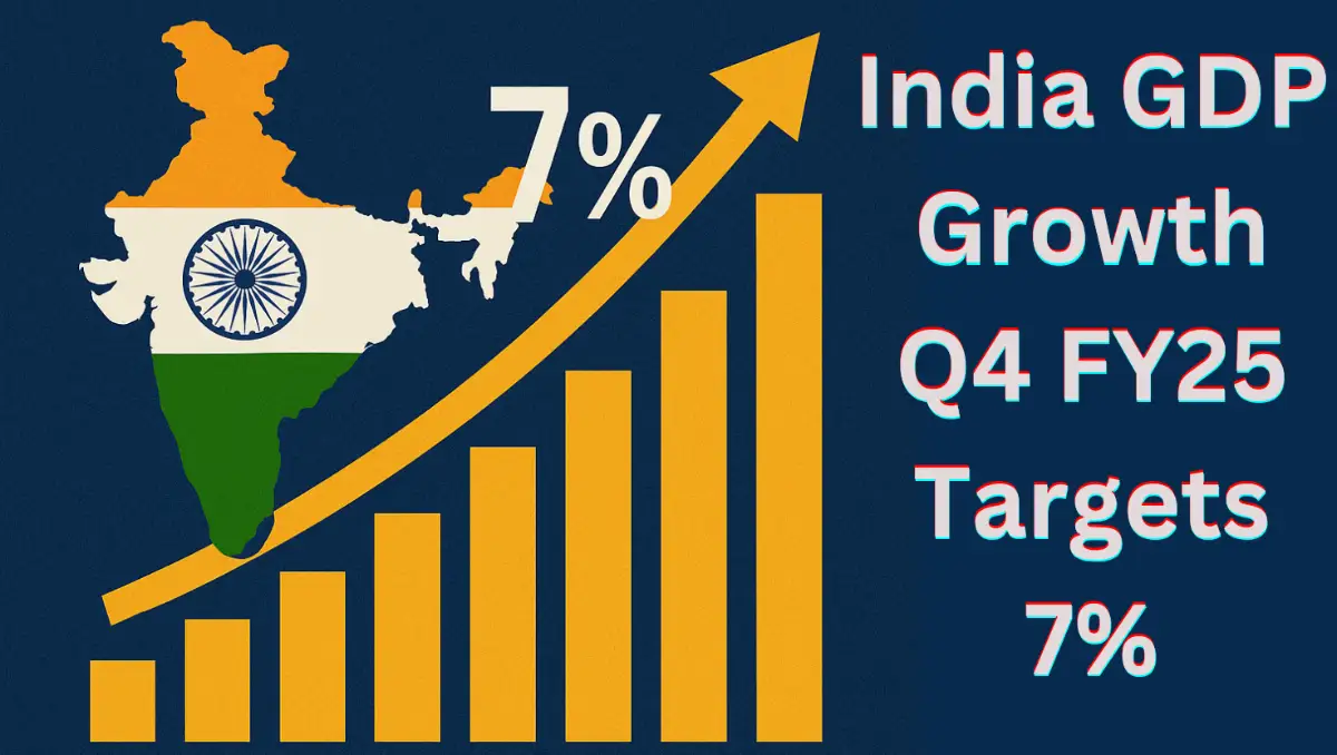 India GDP Growth Q4 FY25 Targets 7%