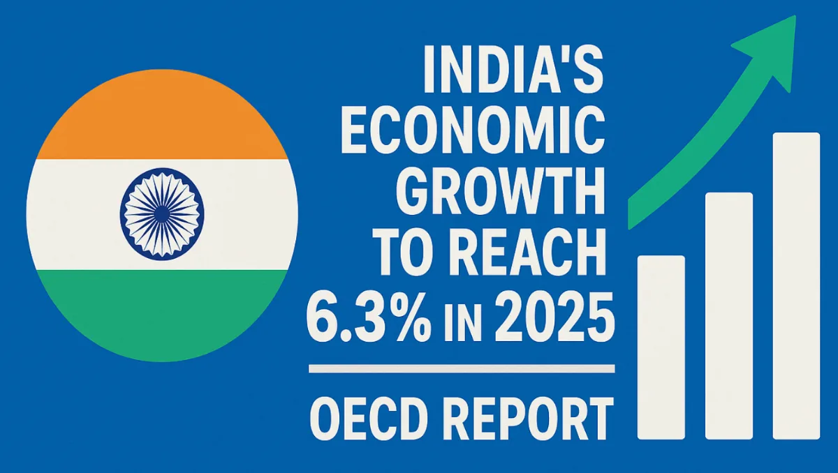 India's Economic Growth