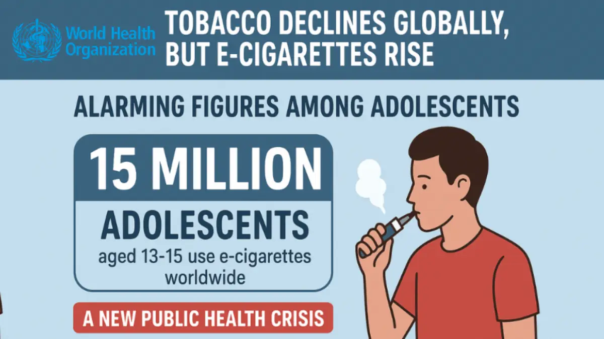 E-cigarette use