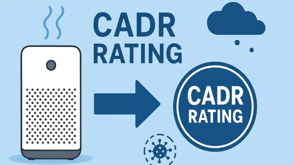CADR Rating